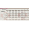 CALZA COSCIA AUTOREGGENTE CORTA MEDIVEN PLUS PRIMA CLASSE DI COMPRESSIONE BEIGE