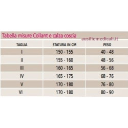 COLLANT SWING SENSATION 140 DENARI 18mmHg
