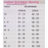 CALZA COSCIA AUTOREGGENTE MEDIVEN THROMBEXIN 18