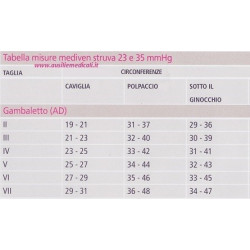 GAMBALETTO MEDIVEN STRUVA 23 mmHg