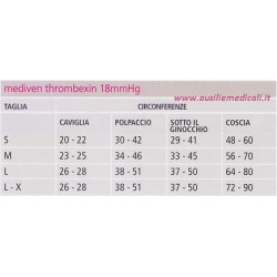 MONOCOLLANT MEDIVEN THROMBEXIN SINISTRO 18 mmHg