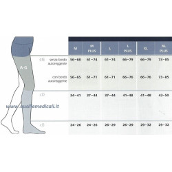 Tabella misure Calza Coscia Magic Semitransparent A-G Sigvaris Classe 1