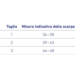 CaligaLoc Cavigliera stabilizzatrice