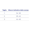 CaligaLoc Cavigliera stabilizzatrice