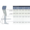 Tabella misure circonferenze Calza Coscia autoreggente Magic A-G Sigvaris Classe 2 compressione 23-32 mmHg