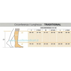 Tabella misure circonferenze Gambaletti Traditional 505 A-D Sigvaris Quarta Classe compressione