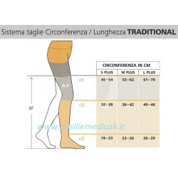 Tabella misure circonferenze Calze Mezza Coscia Traditional 505 A-F Sigvaris Classe 4