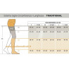 Tabella misure circonferenze Calze Autoreggenti Traditional 504 A-G Sigvaris Classe 3