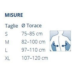 SUPPORTO PER LA SPALLA DESTRA SHOULDER ACTION