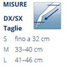 Tutore acromion claveare ACROFIX