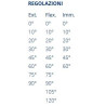 Ginocchiera post operatoria R.O.M. telescopica FLEX PRO
