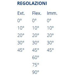 Ginocchiera funzionale per PCL