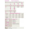 CALZE DUOMED SECONDA CLASSE