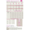 CALZE MEDIVEN PLUS PRIMA CLASSE