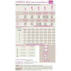 CALZE MEDIVEN PLUS SECONDA CLASSE