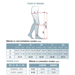 GLORIA MED MICRO PUNTA CHIUSA PRIMA CLASSE