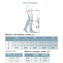GLORIA MED MICRO PUNTA APERTA SECONDA CLASSE