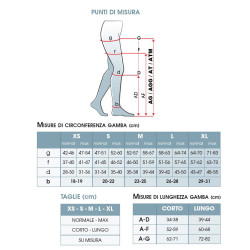GLORIA MED STRONG PUNTA APERTA SECONDA CLASSE