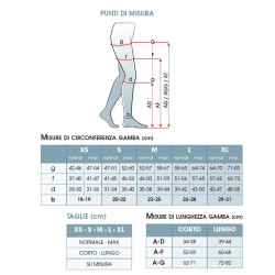 GLORIA MED STRONG PUNTA APERTA TERZA CLASSE