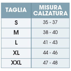 Diabesoft calze per piede diabetico