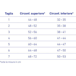 MyoTrain Tutore traspirante per la coscia