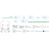 PAVIS CORSETTO ORTHO E ALTEZZA 21 CM