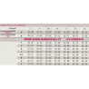 CALZE MEDIVEN COMFORT PRIMA CLASSE
