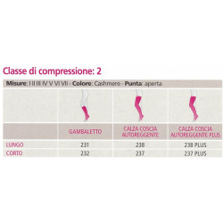 CALZE MEDIVEN COMFORT SECONDA CLASSE