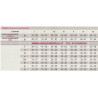CALZE MEDIVEN COMFORT SECONDA CLASSE