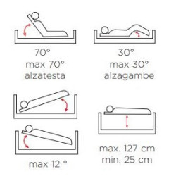 LETTO DEGENZA 3 SNODI