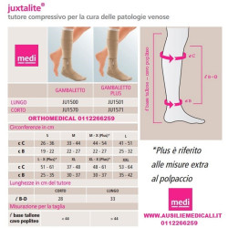 Circaid Juxtalite