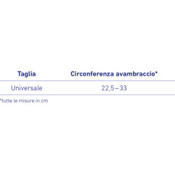 tabella misura EpiPoint trattamento dell'epicondilite