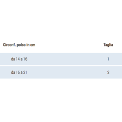 Tabella misure RHIZACTIVE - Ortesi per rizoartrosi