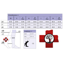 Tabella misura Kit per il trattamento delle ulcere venose Ulcer X Sigvaris