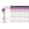 Tabella misure Collant Essential CLASSICAL Sigvaris
