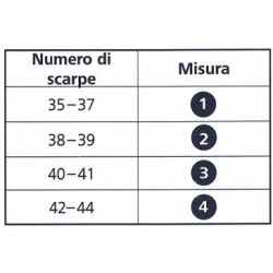 Tabella misure Gambaletti Delilah Sigvaris 70 Denari Maglia Liscia