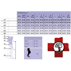 Tabella misure Collant Cotton A-T Sigvaris Classe 2