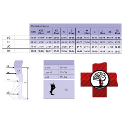 Tabella misure Monocollant Cotton A-G Sigvaris Classe 2