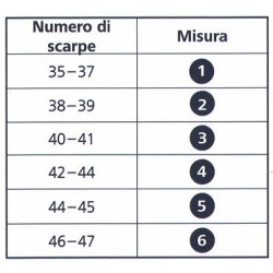 Gambaletti uomo Romeo 140 Denari