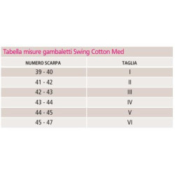 GAMBALETTI UOMO SWING COTTON MED 140 DENARI 18mmHg
