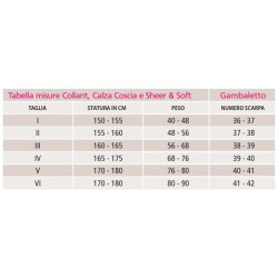 TABELLA Linea Preventiva Swing Sheer & Soft
