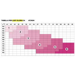 LADY GLORIA TABELLA MISURE 24 AT AGH