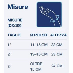Tabella misure Polsiera steccata lunga ambidestra pediatrica